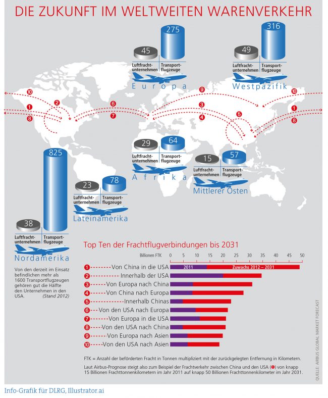 DOK_BDLI_Infografik_Plant-a-Pledge_V03